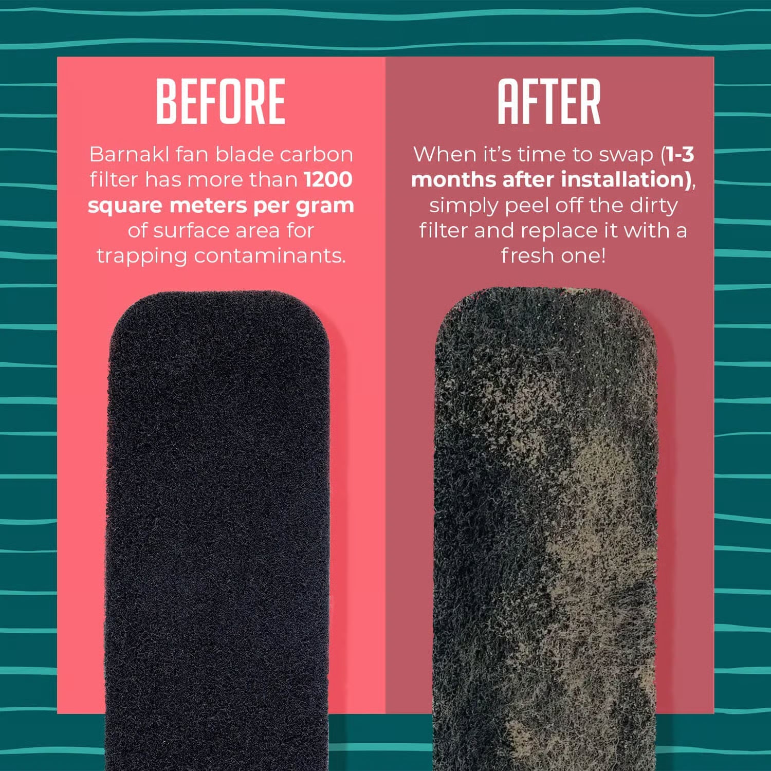 Coconut Shell Carbon Filter